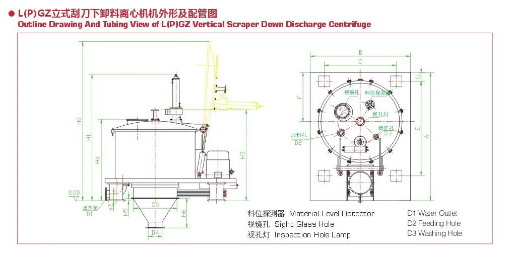 Pgz Scraper Bottom Discharge Industrial Centrifuge Used for Wheat Starch