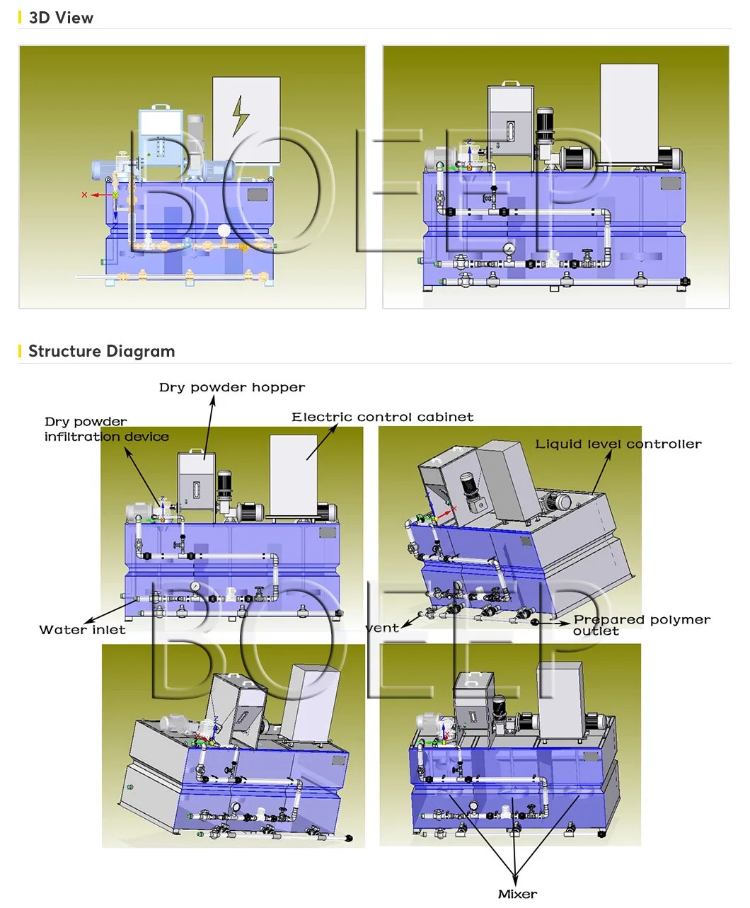 Water Treatment Dosing Device for PAM Polymer Flocculated System