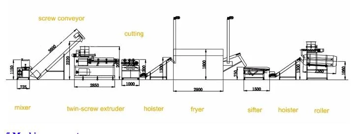 2D 3D Potato Snack Pellet Food Processing Line Bugles Chips Making Machine