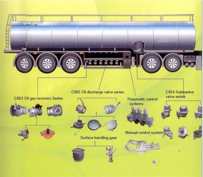 Factory Manufactured Dongfeng 8X4 4 Axle Fuel Oil Tanker Truck to Transport Gasoline, Diesel, Liquefied Petroleum, Natural Gas for Sale