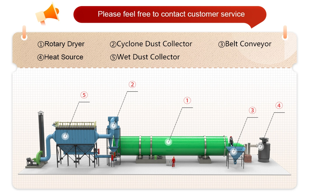 High Production Kaolin Dryer Drying Equipment