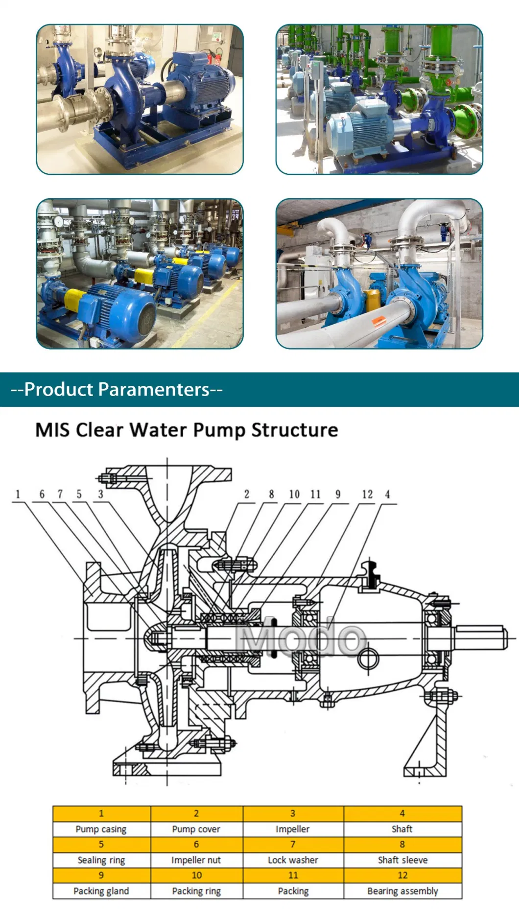Diesel Engine Water Pump Unit River Water Irrigation
