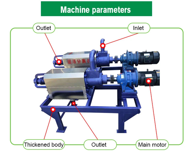 Single Phase Cow Pig Chicken Dung Manure Dewater Solid Liquid Separator for Small Scale Farm