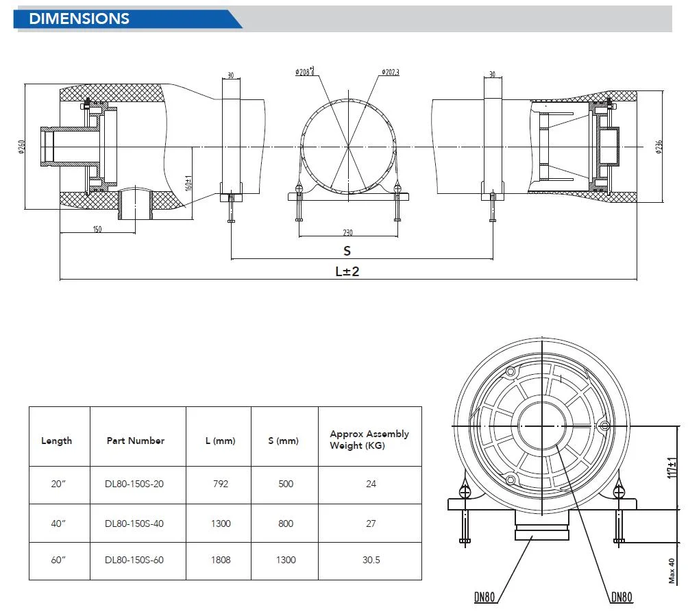 Fiber Glass High Flow FRP Filter Housings for Superior Flow Rates &amp; Loading Capacity