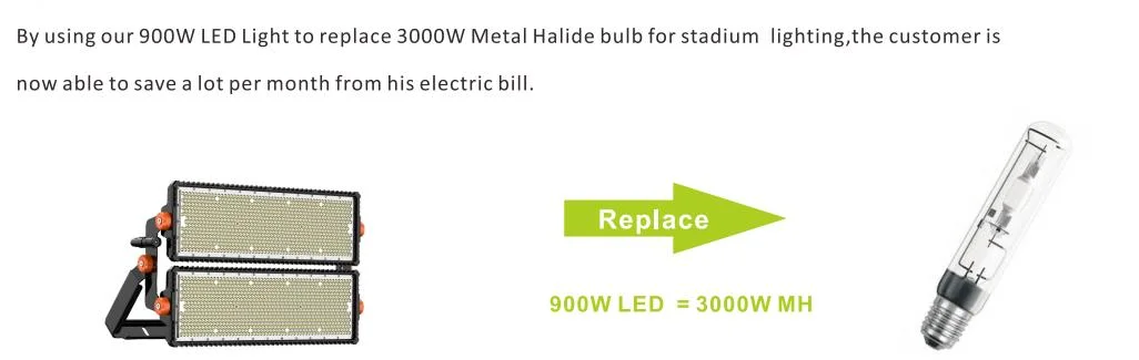 500W 1000W 1500W 2000W LED High Mast Light for Stadium Lighting