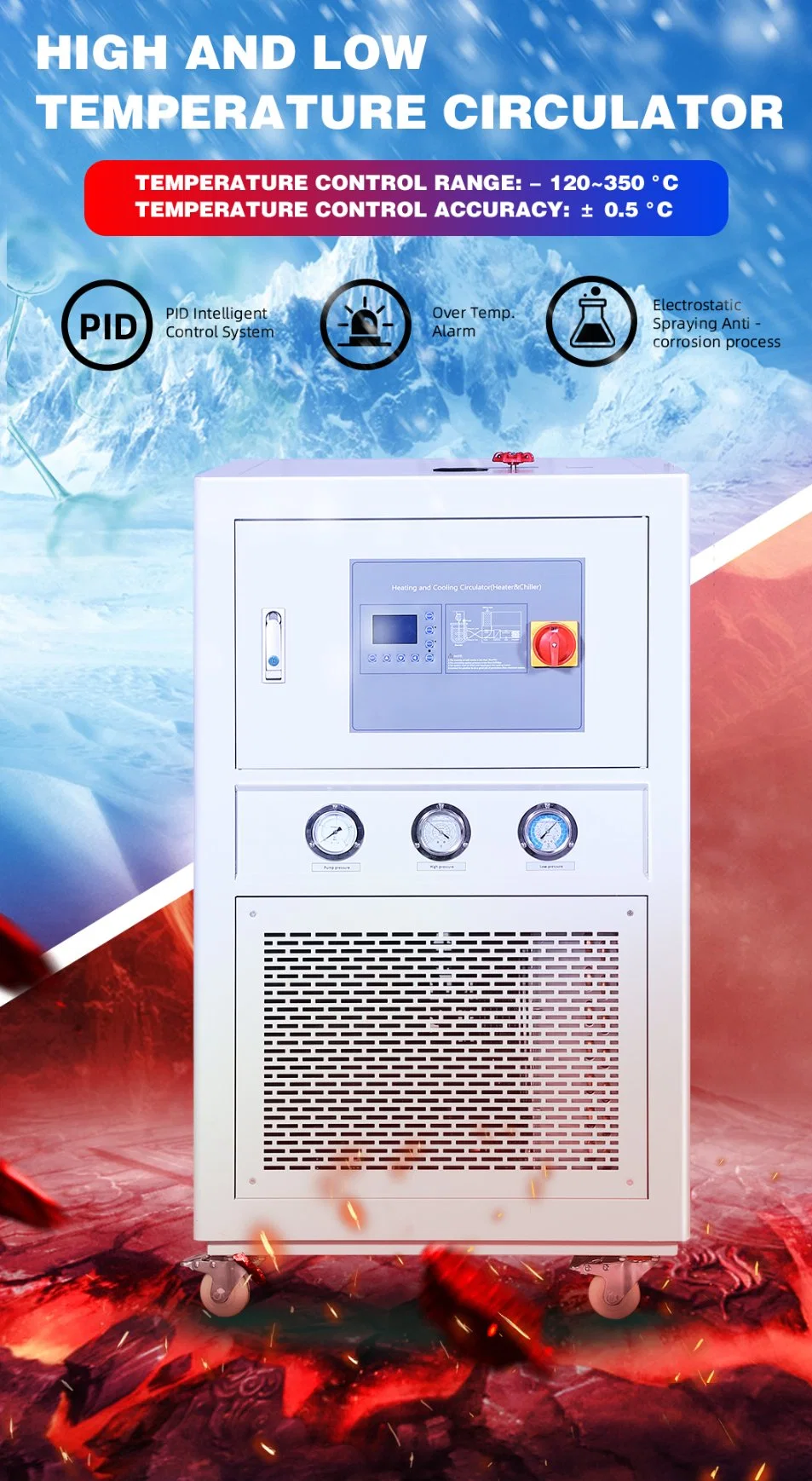 Circulating Water Bath Rt-200 Degree Heater for Laboratory