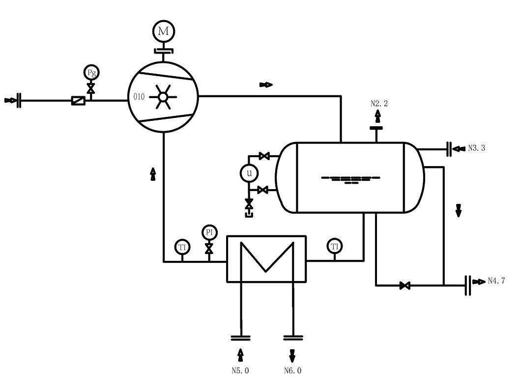 2450m3/H 2bw4-253 Liquid Ring Nash 2be1253 Vacuum Pump Unit