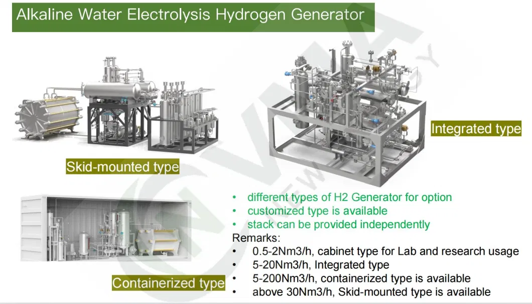 High Pressure H2 Container Tube Skid Hydrogen Storage Vessels for Refueling Station