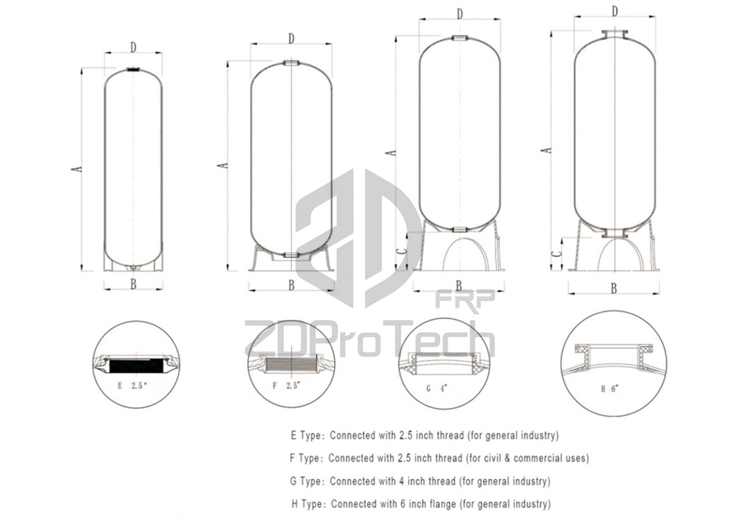 12*52 Model FRP Pressure Vessel with 2.5&quot; Top Opening for Water Storage