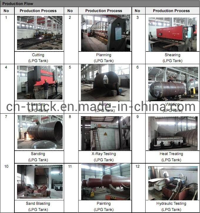 China Manufacture 45000L 42000L 40000L 36000L Gas Tanker Trailer LPG Tank Trailer