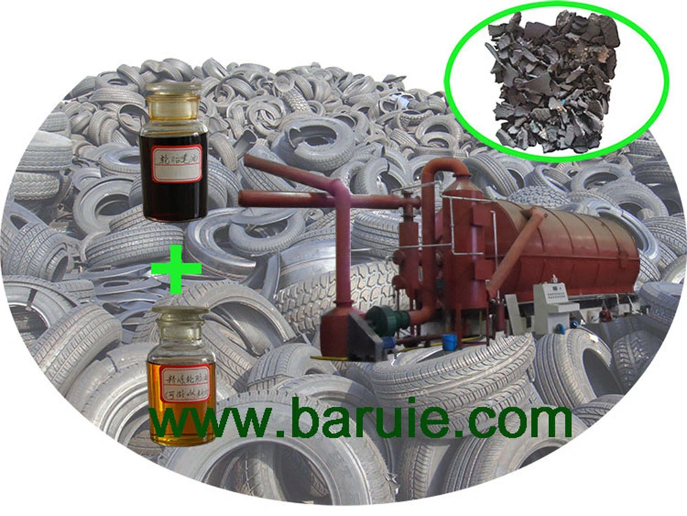 Skid Mounted Type Plastic Tyre Pyrolysis Equipment for Recycling to Fuel Oil