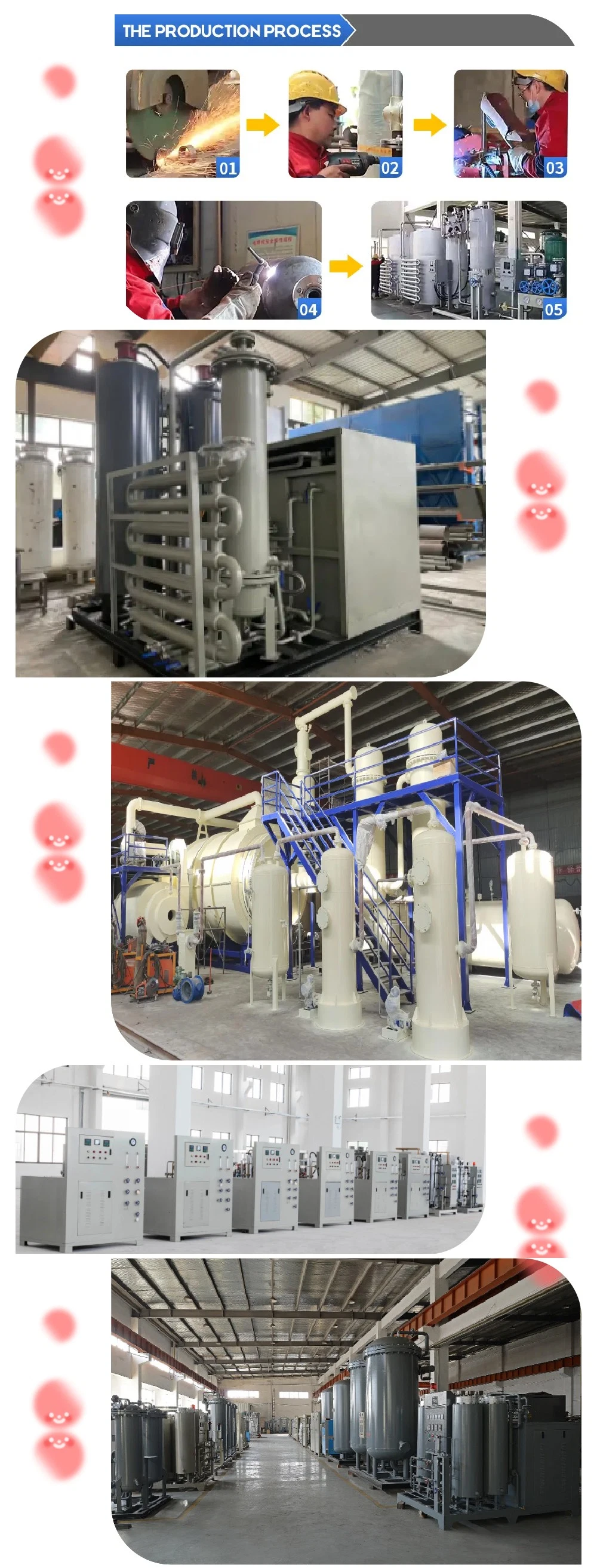 Support Customization a Whole Set Hydrogen Production Plant