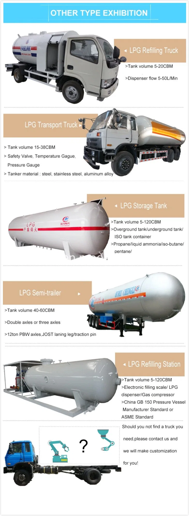 25000L 12tons LPG Gas Cylinders Filling Station LPG Skid Station Pressure Vessel