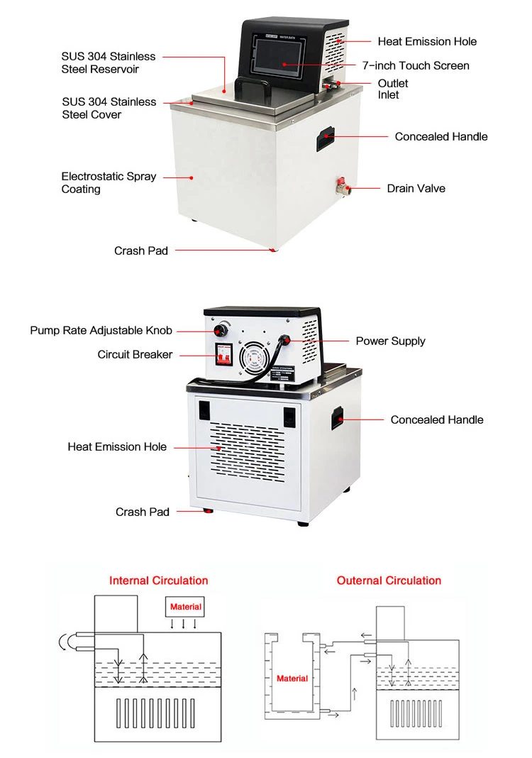 Lab Electric Heating Oil/Water Bath Circulator Circulation Digital Heater