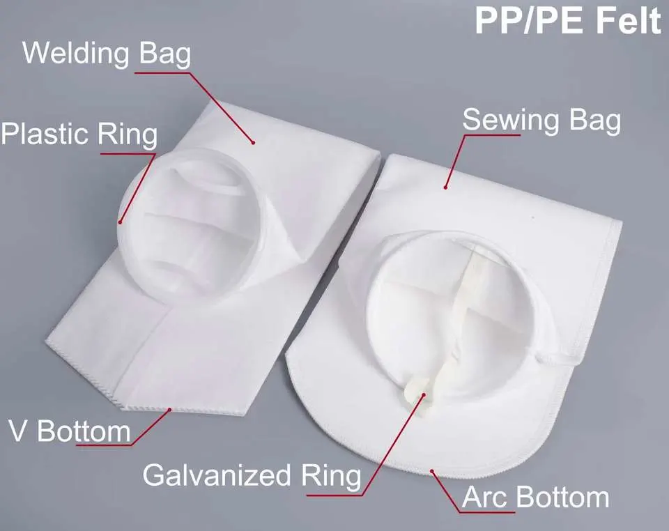 PE Liquid Filter Bag 4*15inch Ss Blast Furnace Gas Filter Bag