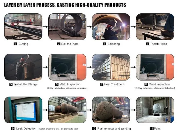 Optimal Oil Storage Solutions: Diverse Sizes and Excellent Craftsmanship