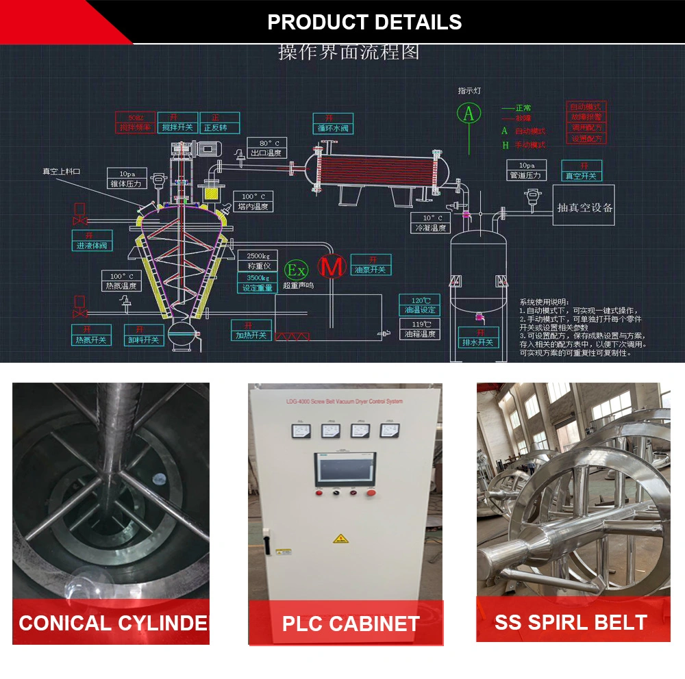 Air Vacuum Drying Machine Equipment for Sodium Benzoate