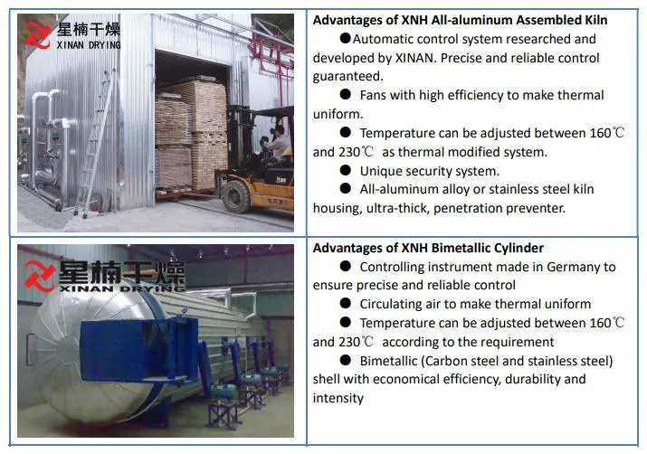 Pressure Vessels Are Used for High Pressure Drying of Wood Corruption