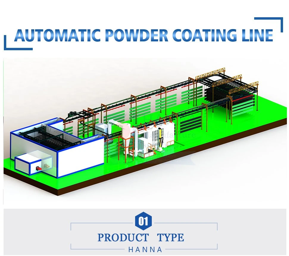 Small and Compact Powder Coating Lines with Economical Solutions