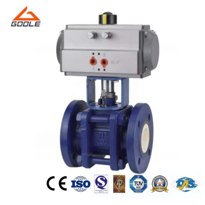 Pneumatic Ceramic Floating Ball Valve with Override (GAQ641TC)