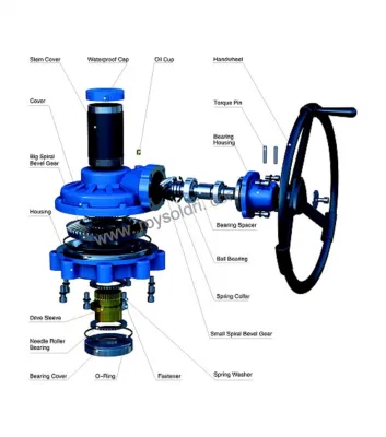 Multi-Turn Bevel Gearbox for Gate Valve