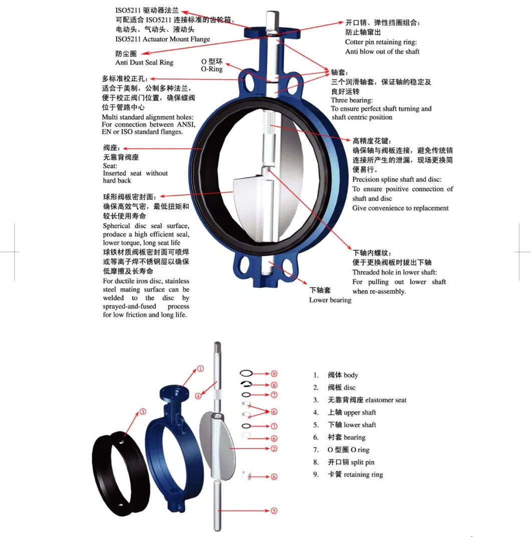 Durable Gearbox Operated Ductile Iron Body Wafer Butterfly Valve with Concentric Design