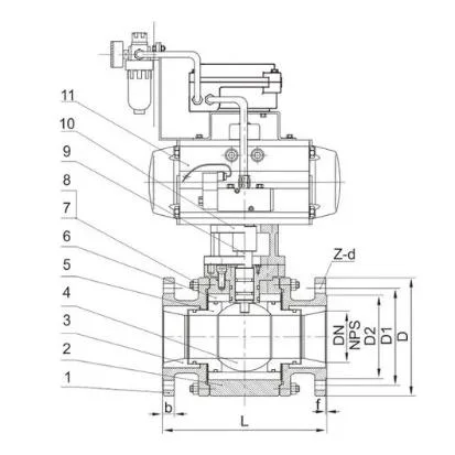 Pneumatic Ceramic Floating Ball Valve with Override (GAQ641TC)