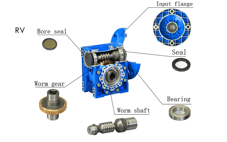 Nrv Series Worm Gear Speed Reducers Nrv050