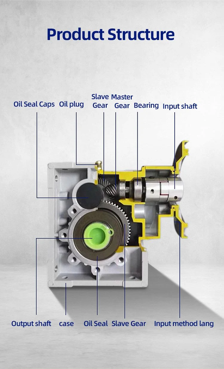 Km Series Hypoid Gearmotors Worm Gear Km Hypoid Reducer