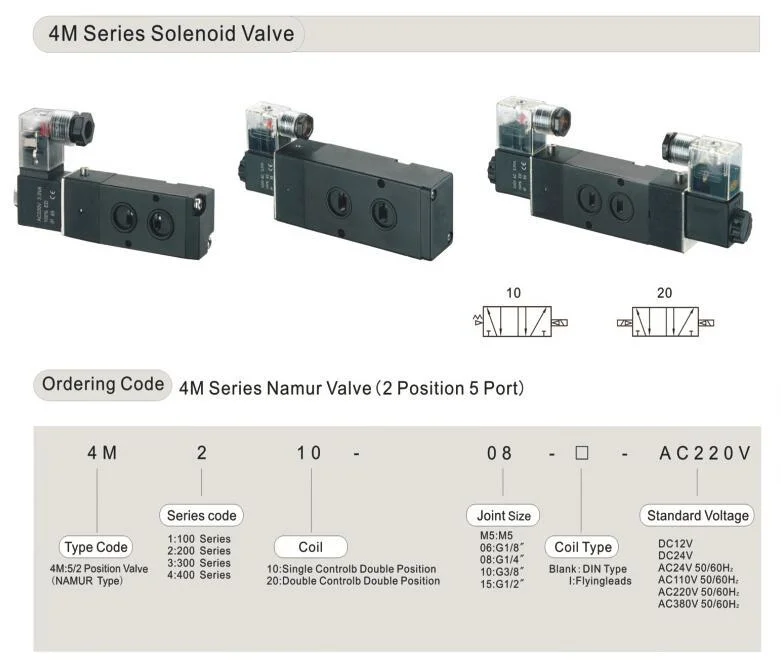 3/2-5/2 Convertible 4m310 Namur Solenoid Valve Pneumatic Valve