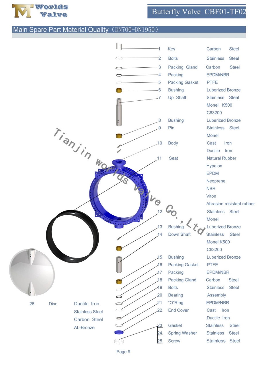 Double Flange Al Bronze C954 C958 C955 Butterfly Valve with Ce ISO Wras Acs Approved