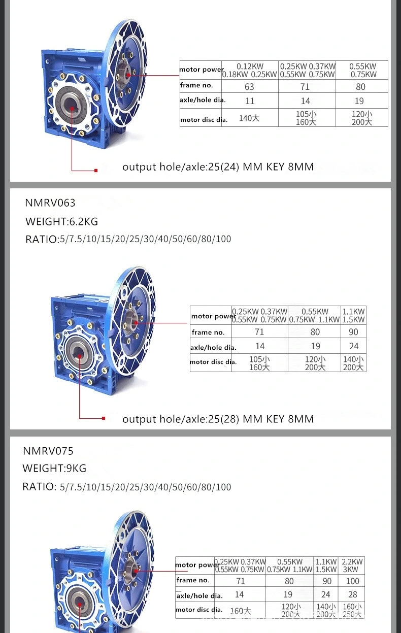 Small Industrial Worm Wheel Gearbox Aluminium Housing