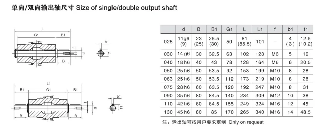 Industrial Factory Mechanical Power Transmission RV Series Speed Reduction Gearbox with Motor Chinese Blue OEM Worm Reductor