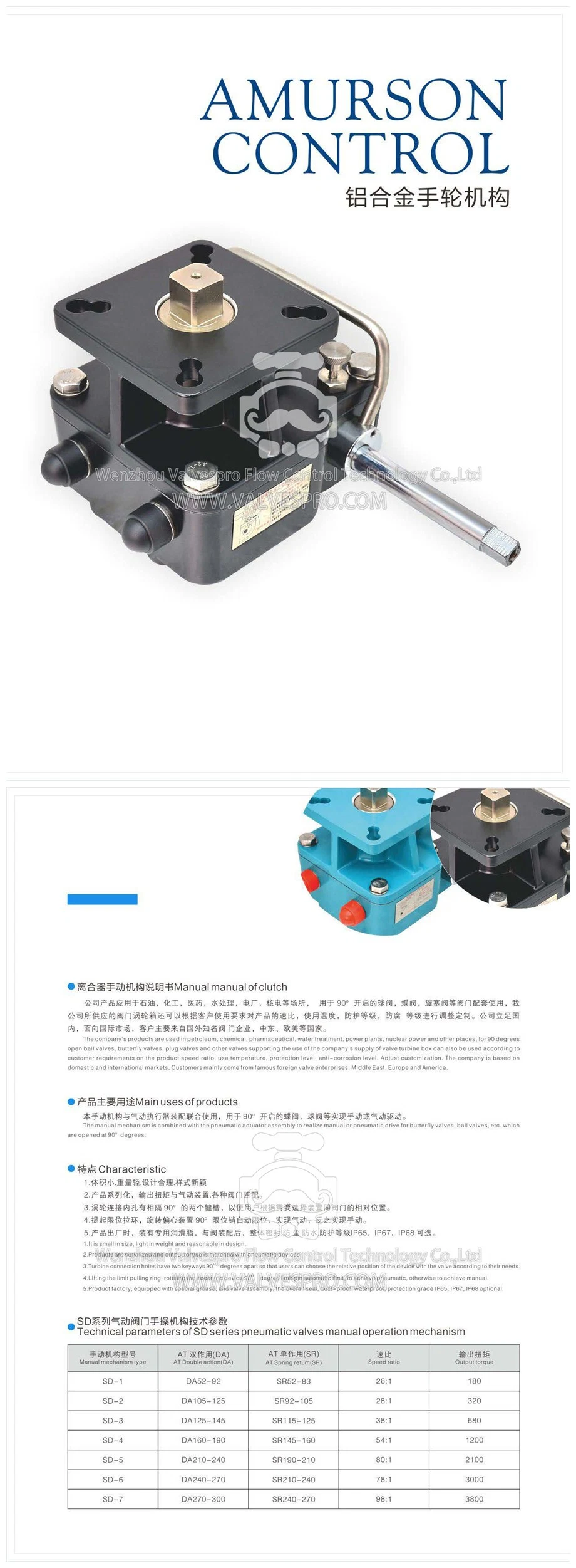 Declutchable Manual Overrides with Lock Device for Pneumatic Actuator