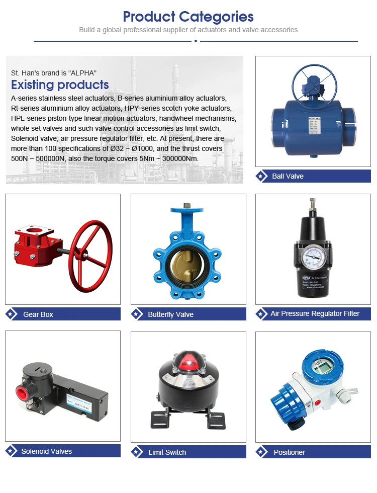 Any Color Aluminium Alloy Gear Box with The Actuator Used in Ball Valve or Butterfly Valve