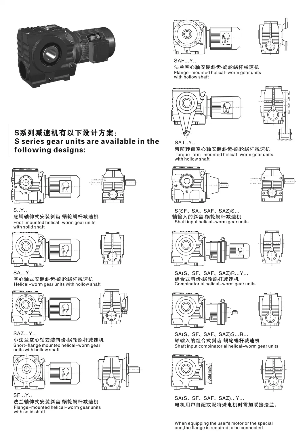 OEM Custom S Series S37 Helical Worm High Speed Gearbox Gear Motor Reducer for Mixer Machine