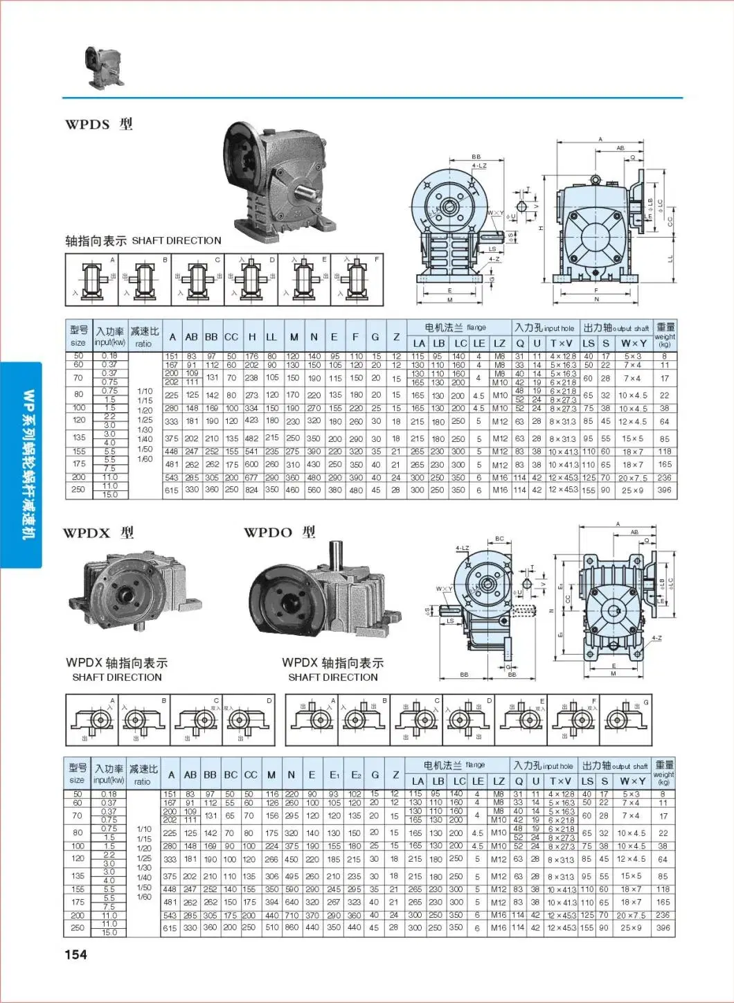 Industrial Gearbox Manufacturers of Wp Series Worm Drive Gearbox Flange Input Type Worm Cast Iron Reduction