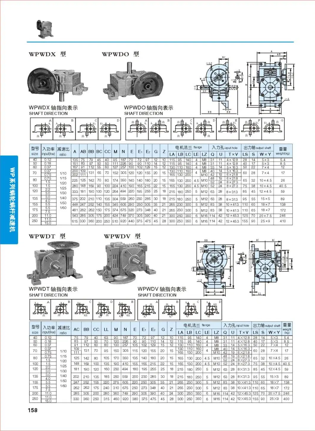 Industrial Gearbox Manufacturers of Wp Series Worm Drive Gearbox Flange Input Type Worm Cast Iron Reduction