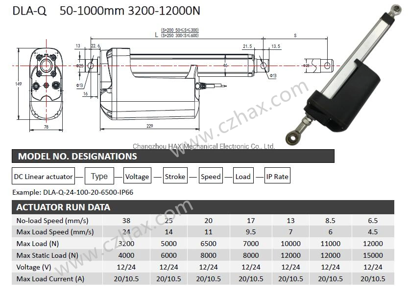 12 Volt Linear Actuator Heavy Duty Waterproof Motor with Handwheel for Industrial Machines Agriculture