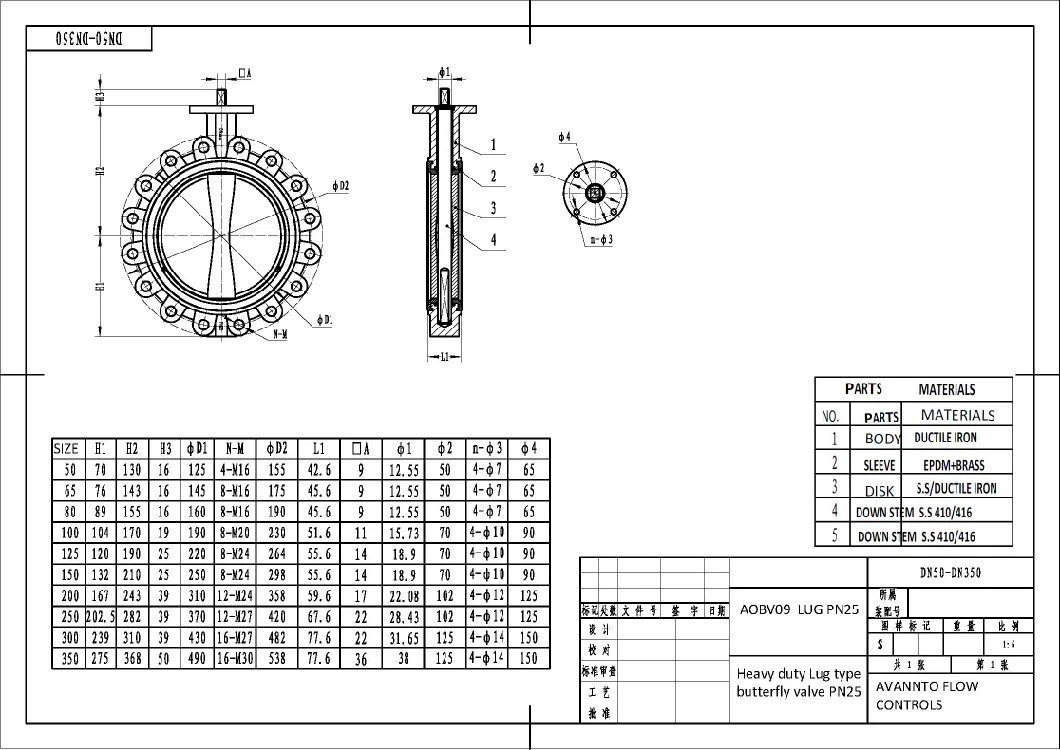 DIN Pn16 Wafer Type with IP65 Butterfly Valve Gear Box