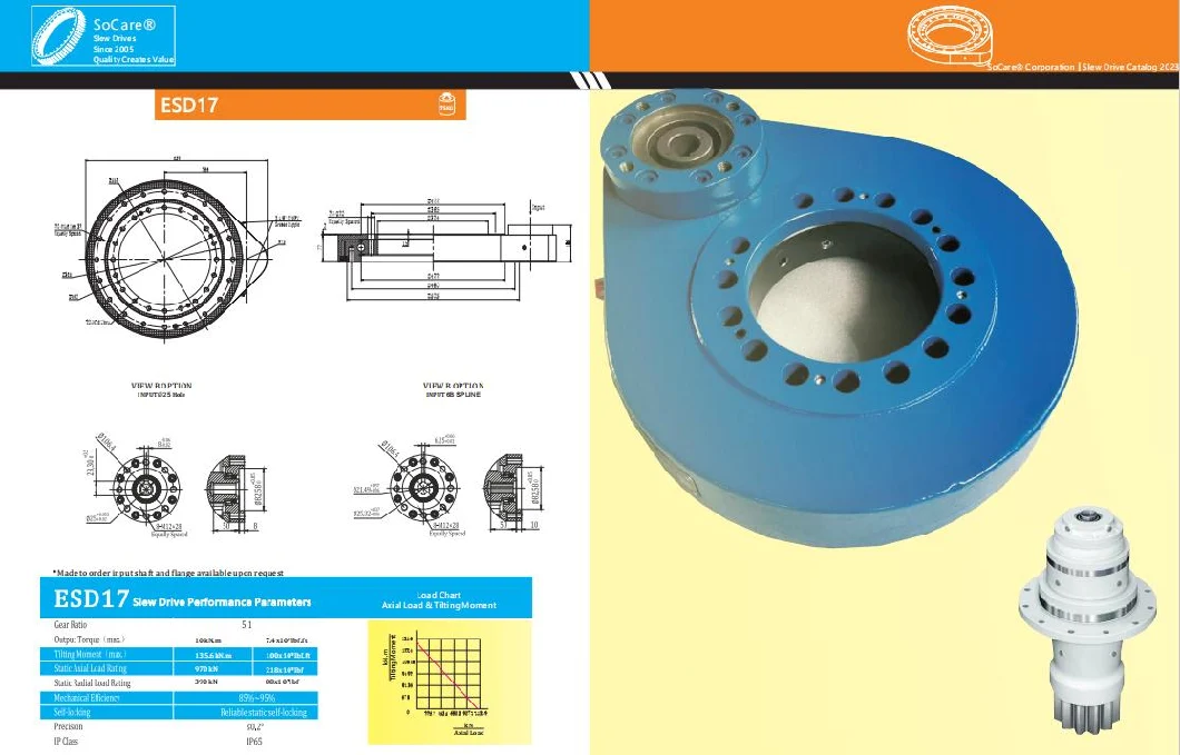 Professional Slewing Bearing Yaw Bearing Slewing Drives Worm Drive