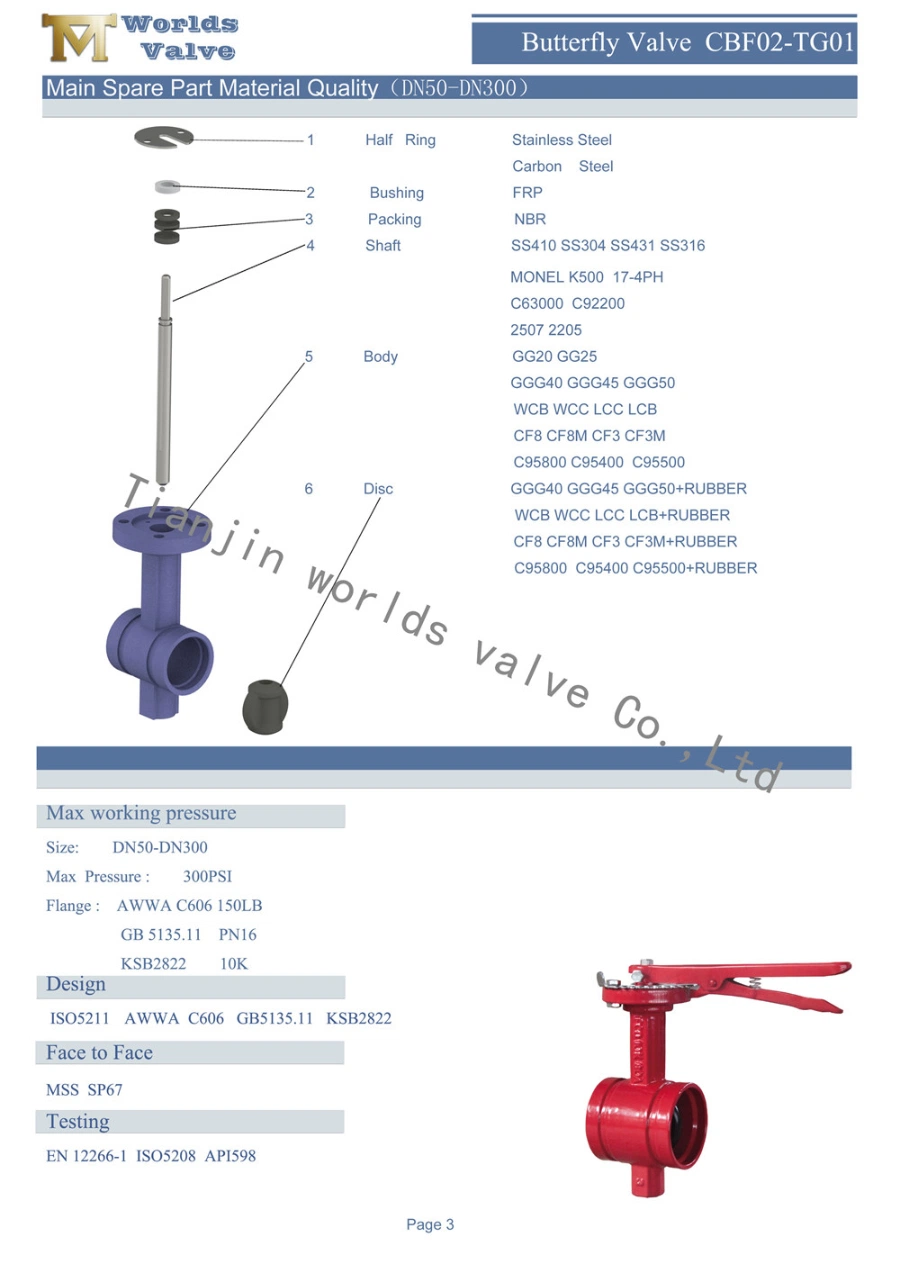 Grooved Connection Butterfly Valves Rubber Coated Disc Worm Gear Operator