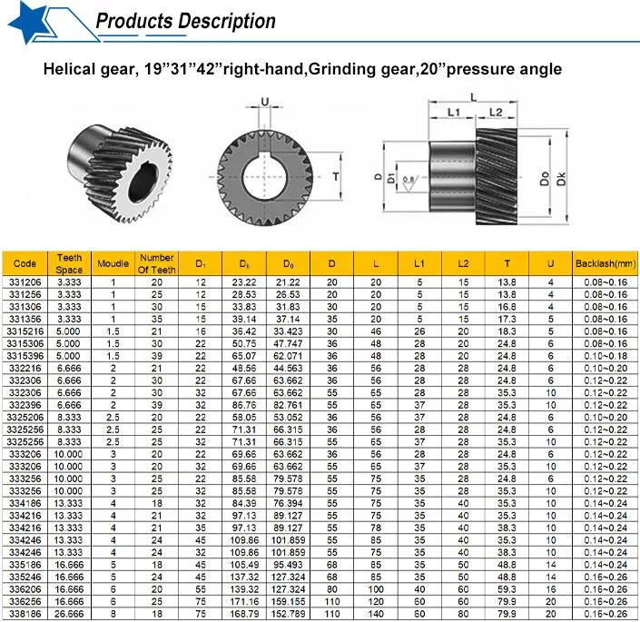 Pinion Drive Gear Automatic Parts Gear Rack Helical Gear