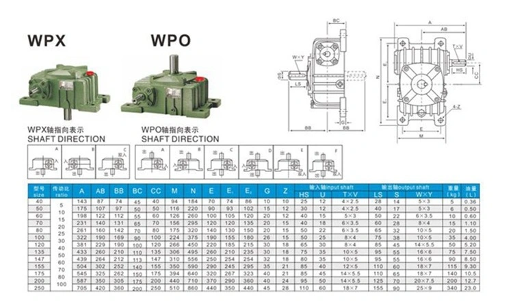 Nmrv Wps Wpa Series Worm Gearbox Reducers for Conveyor Drives
