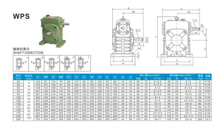 Nmrv Wps Wpa Series Worm Gearbox Reducers for Conveyor Drives