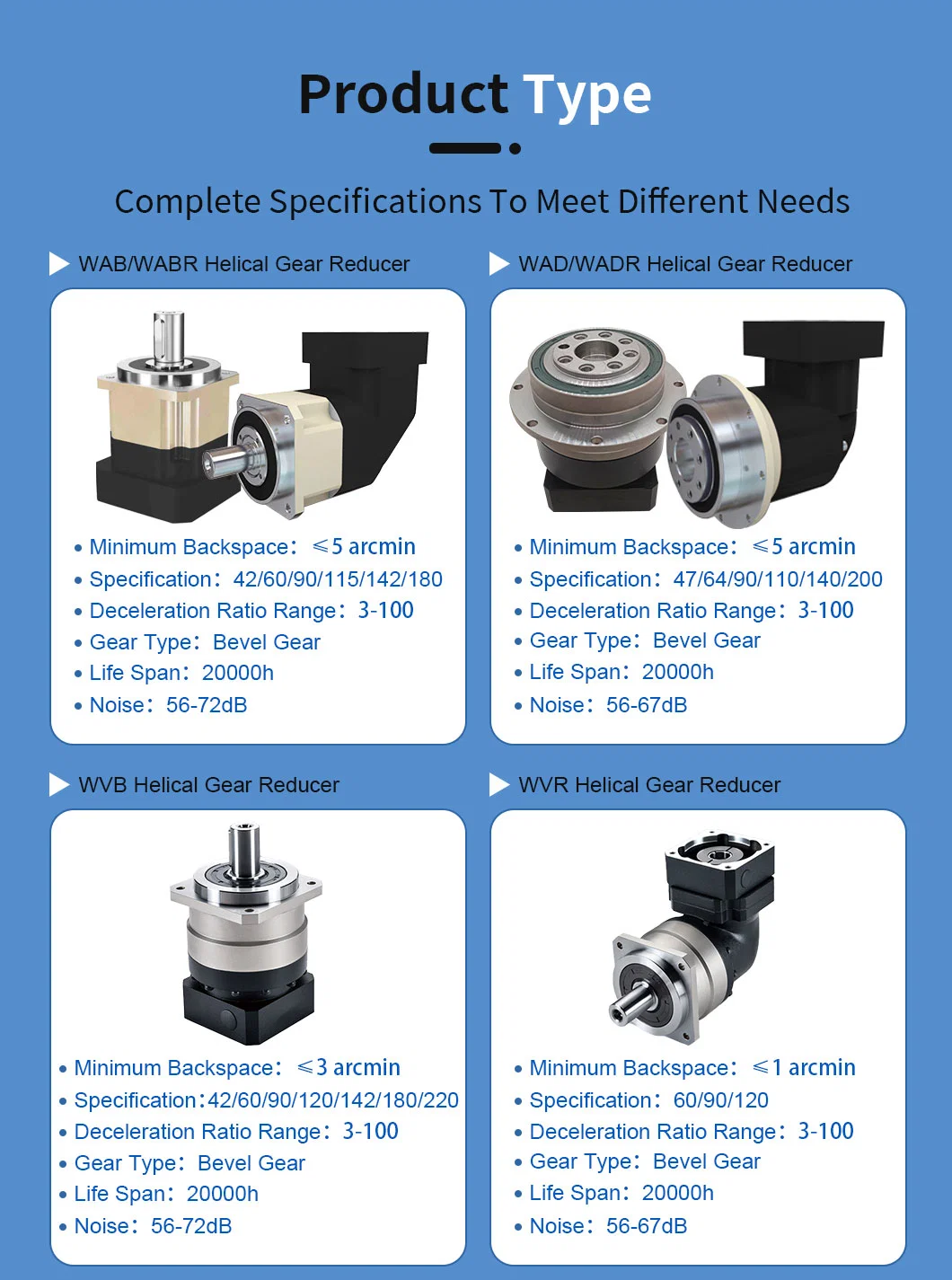 High Torque Capacity Stainless Steel Heavy Duty Helical Gearbox Planetary Gear Reducers for DC Motor