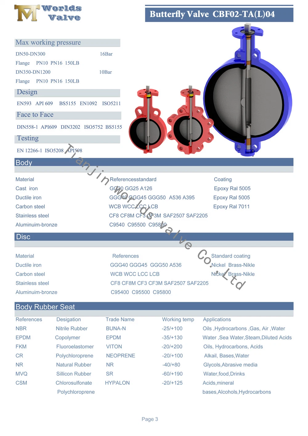 Aluminium Lever Penstock Rubber Seat Butterfly Valve