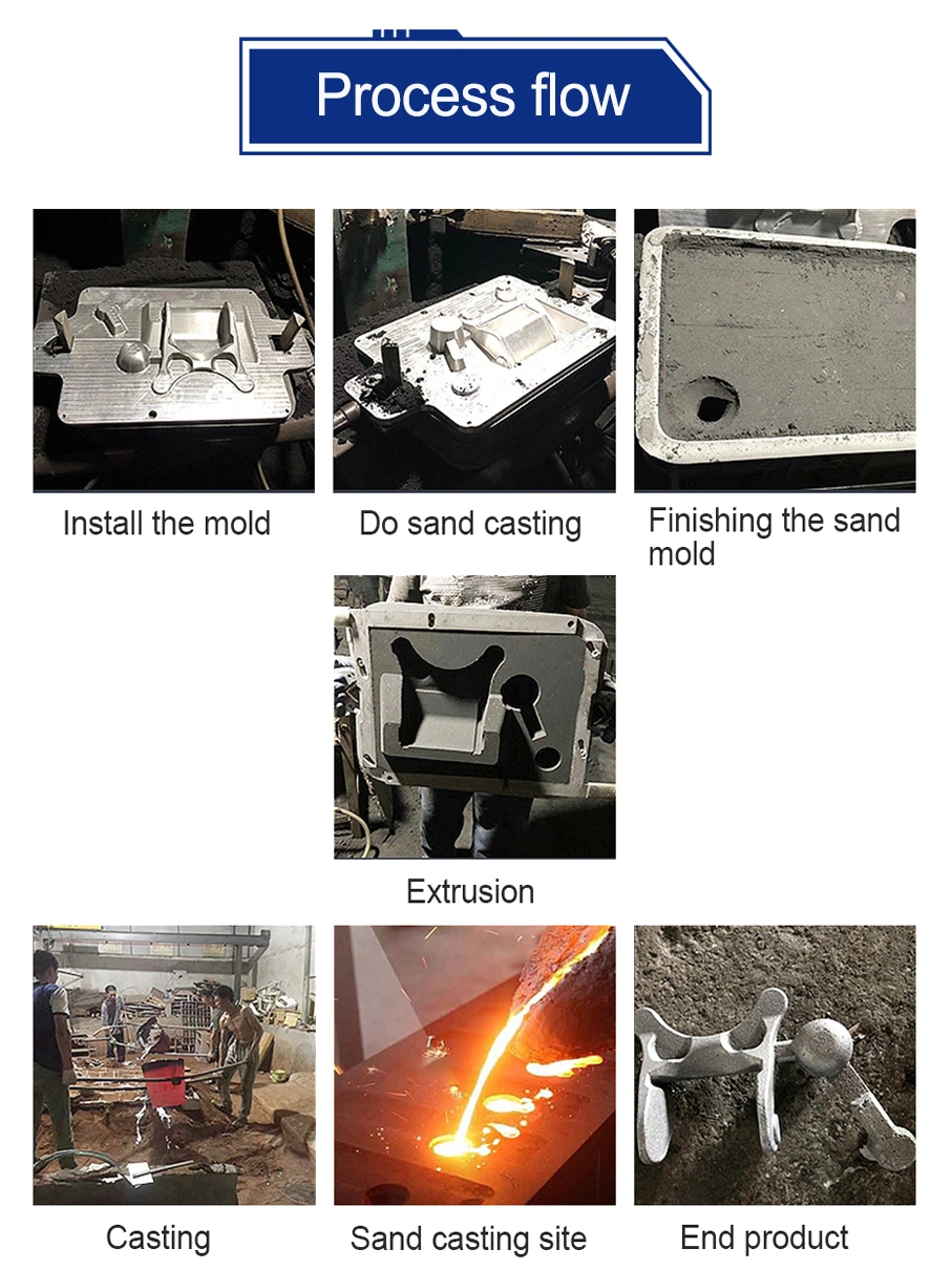 OEM Cast Iron Casing Housing Gearbox of Sand Casting Process