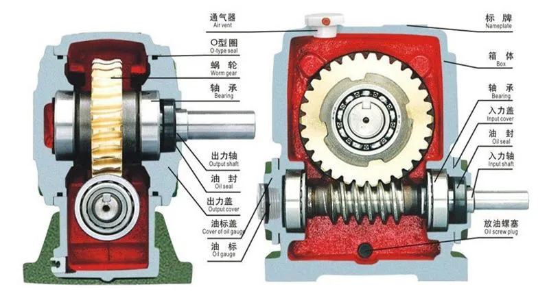 High Torque Cast Iron Shell Wp Wpa Wpo Series Gear Box Transmission DC Motor Worm Speed Reducer Small Engine Gearbox
