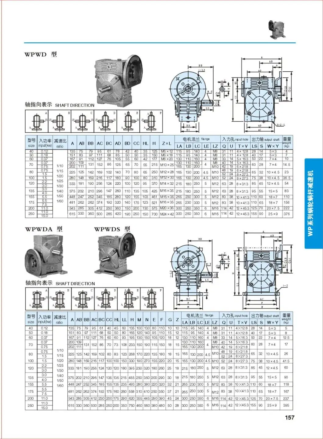 Industrial Gearbox Manufacturers of Wp Series Worm Drive Gearbox Flange Input Type Worm Cast Iron Reduction